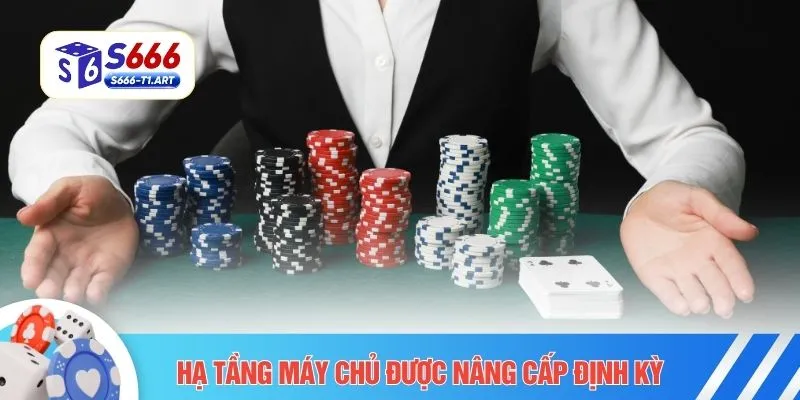Hạ tầng máy chủ được nâng cấp định kỳ 